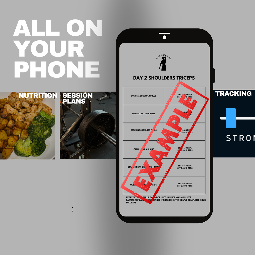 Lean Bulking Nutrition Plan